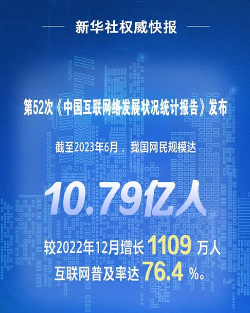 解析CNNIC报告：中国网民超过10亿，互联网红利何去何从？